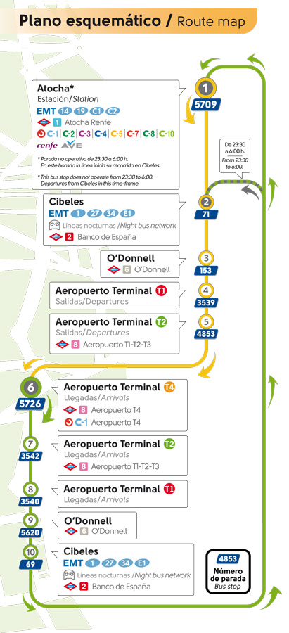 bus_expres_aeropuerto_madrid