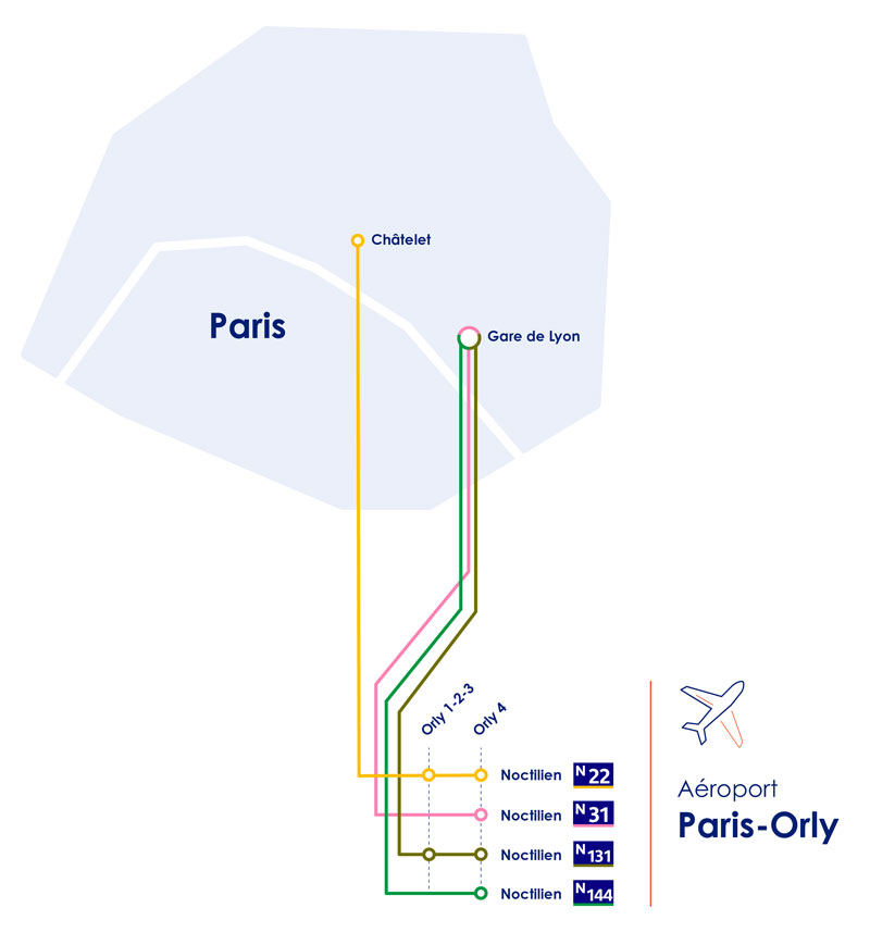 buses nocturnos orly paris