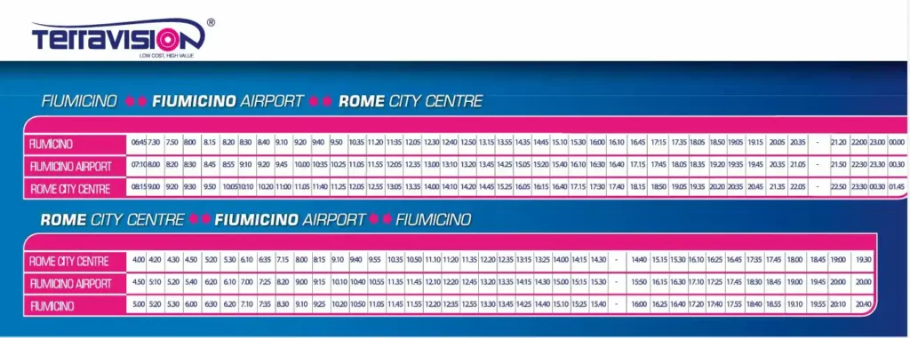 horario terravision fiumicino roma